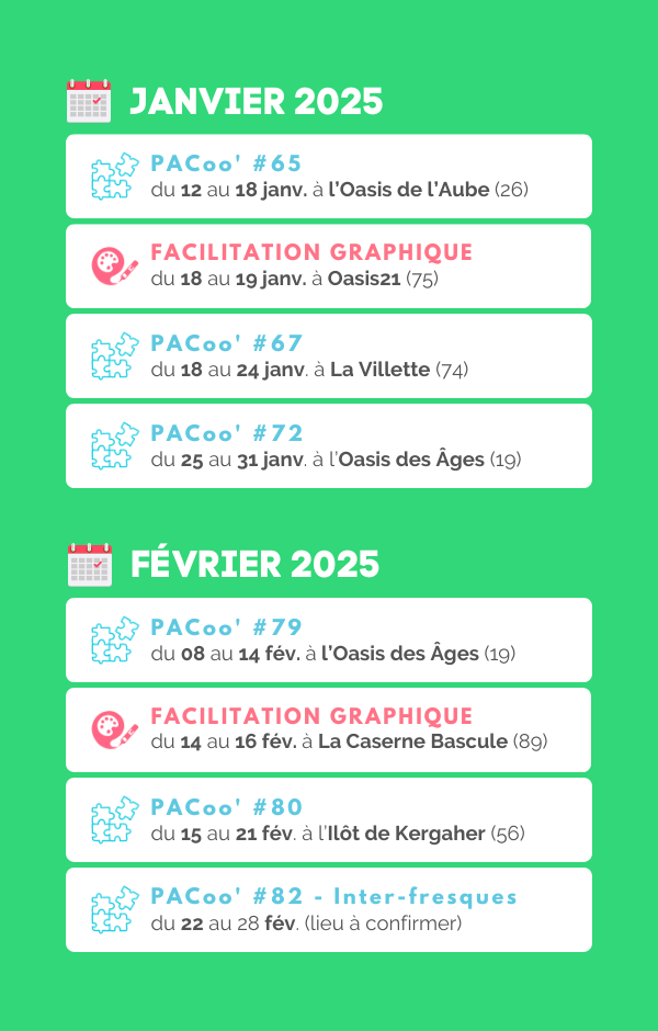 2025 - dates formations fertîles janvier février